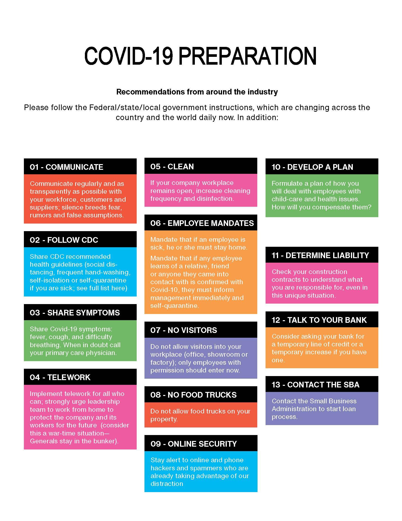 Infographic about business steps to take for Covid-19